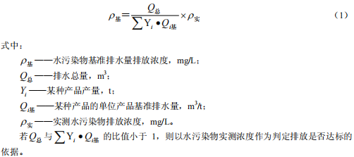 合成氨工業(yè)水污染物排放標準