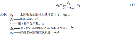 稀土工業(yè)污染物排放標準